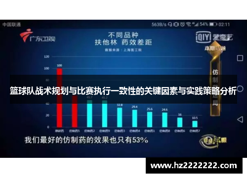 篮球队战术规划与比赛执行一致性的关键因素与实践策略分析