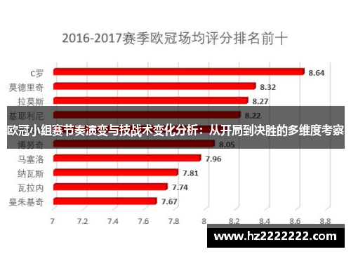 欧冠小组赛节奏演变与技战术变化分析：从开局到决胜的多维度考察