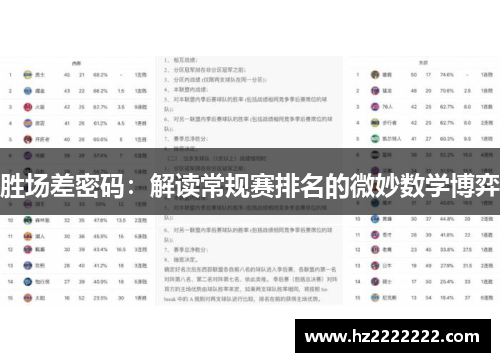 胜场差密码：解读常规赛排名的微妙数学博弈