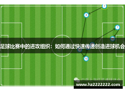 足球比赛中的进攻组织：如何通过快速传递创造进球机会